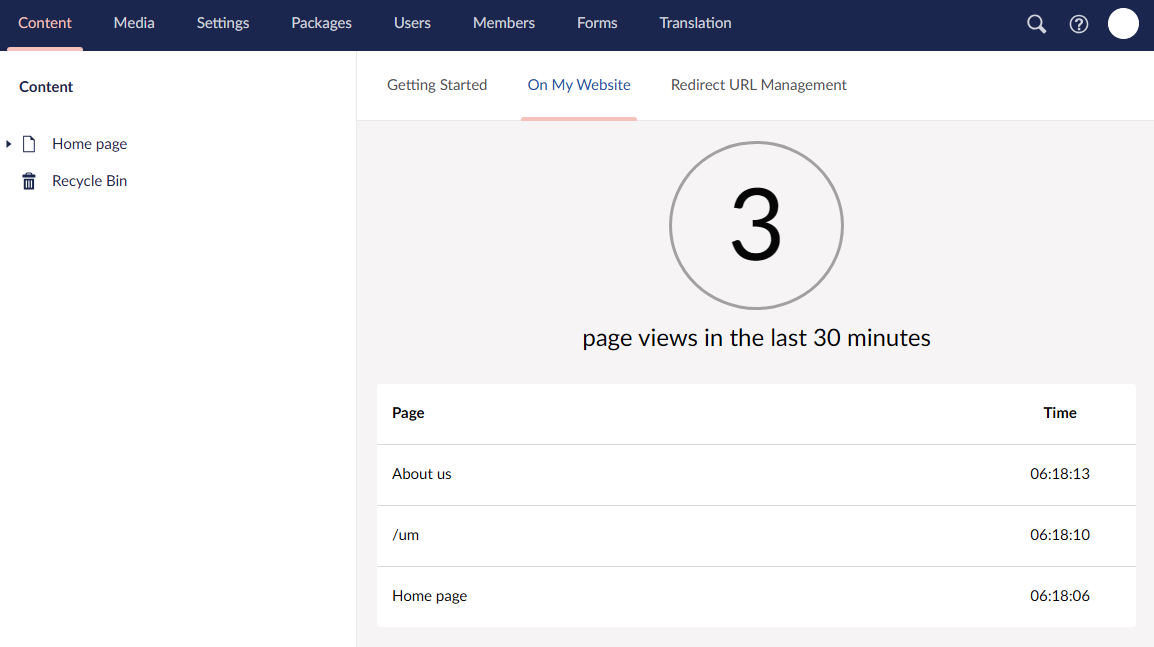 View active page views on your website when logging into Umbraco Backoffice