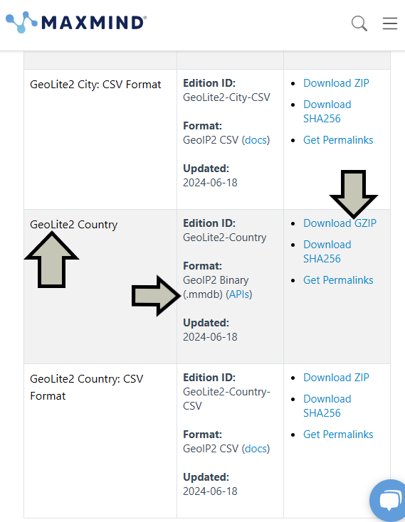 Download the GeoLite2 Country database in mmdb format