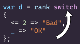 Write cleaner code in C# with changes you may not know about