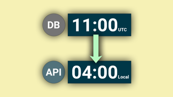 Use EF Core to easily save dates as UTC & show in local time