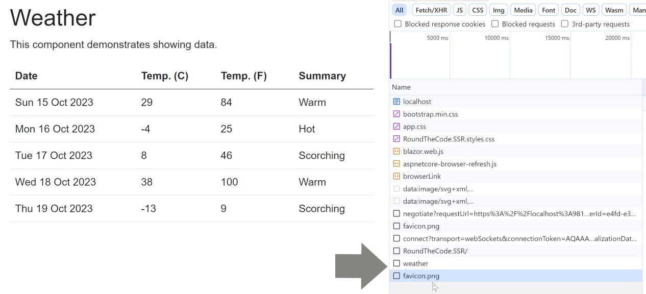 Blazor does a partial update with link clicks